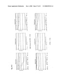 MULTIVALENT ANTIBODIES AND USES THEREFOR diagram and image