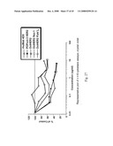 MULTIVALENT ANTIBODIES AND USES THEREFOR diagram and image