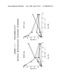 MULTIVALENT ANTIBODIES AND USES THEREFOR diagram and image