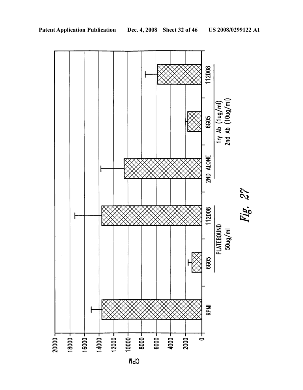 Modulating immune responses - diagram, schematic, and image 33