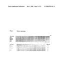 Anti-Myostatin Antibodies diagram and image