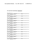 Anti-Myostatin Antibodies diagram and image