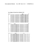 Anti-Myostatin Antibodies diagram and image