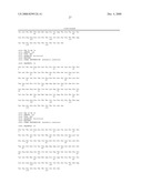 Anti-Myostatin Antibodies diagram and image