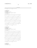 Anti-Myostatin Antibodies diagram and image