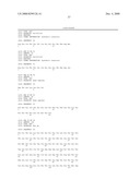 Anti-Myostatin Antibodies diagram and image