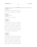 Anti-Myostatin Antibodies diagram and image