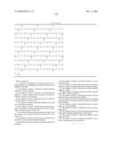 METHODS AND COMPOSITIONS FOR NERVE REGENERATION diagram and image