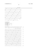 METHODS AND COMPOSITIONS FOR NERVE REGENERATION diagram and image