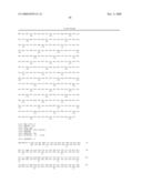 METHODS AND COMPOSITIONS FOR NERVE REGENERATION diagram and image