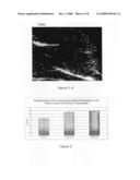 Topographical Templating of Polymeric Materials Using Cellular Morphology diagram and image