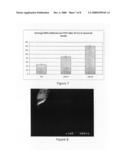 Topographical Templating of Polymeric Materials Using Cellular Morphology diagram and image