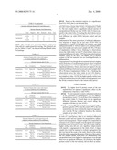 Preparation of Bone Material diagram and image