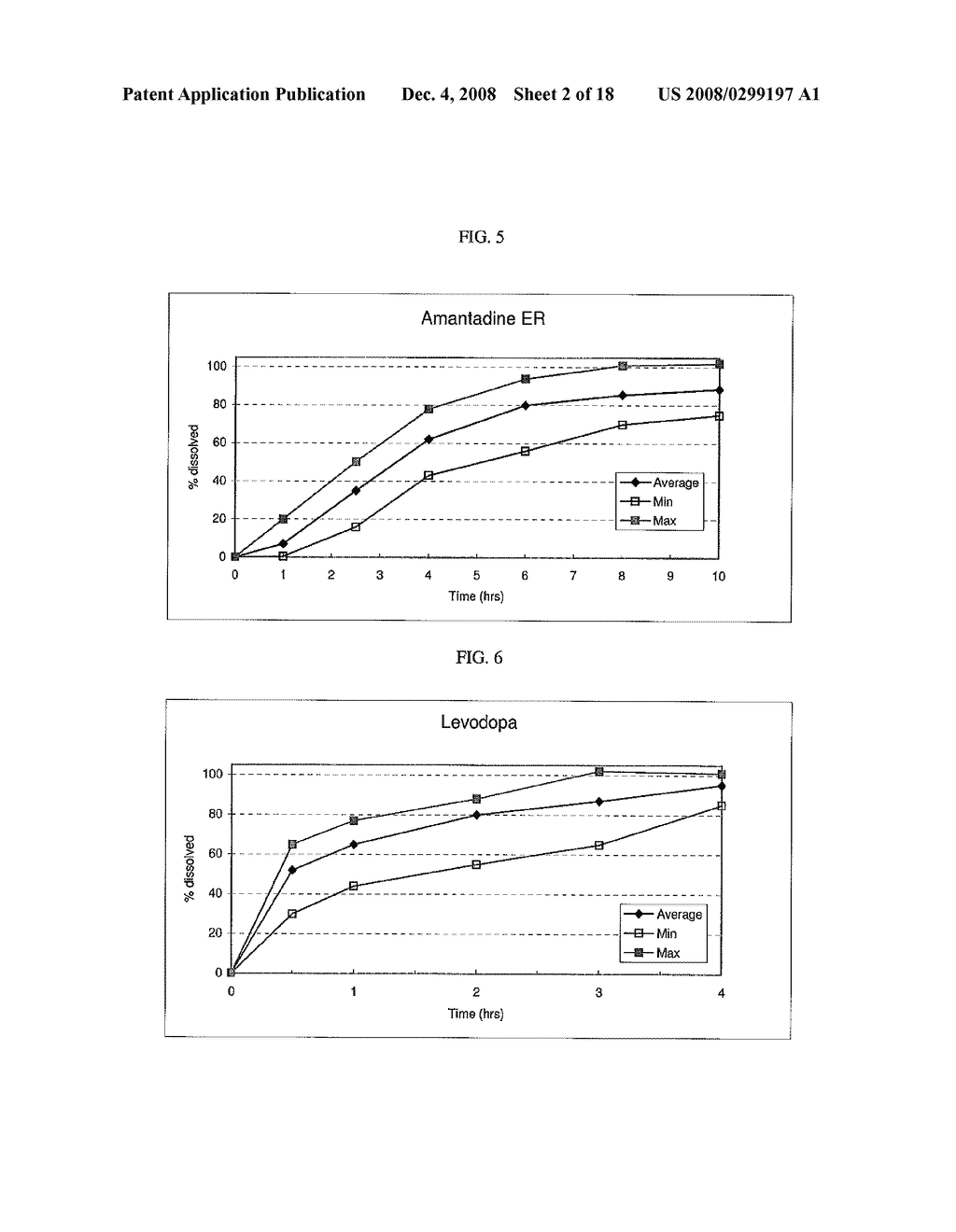 Triple Combination Release Multi-Layered Tablet - diagram, schematic, and image 03