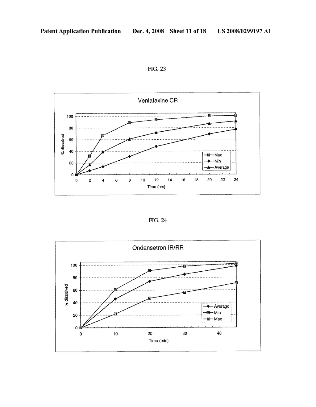 Triple Combination Release Multi-Layered Tablet - diagram, schematic, and image 12