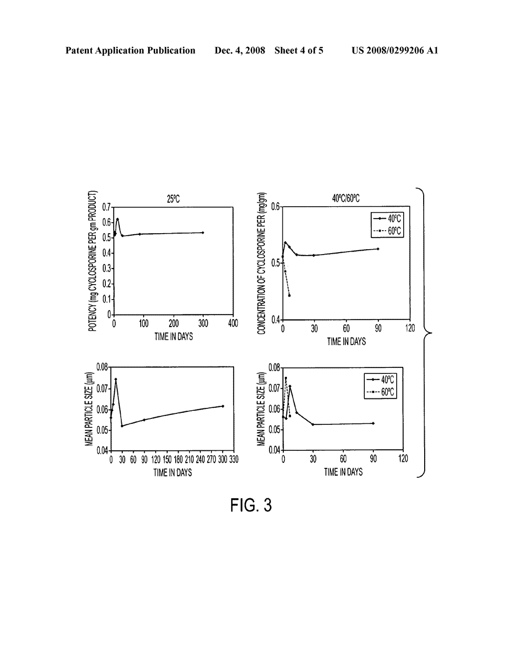 Ophthalmic preparations - diagram, schematic, and image 05