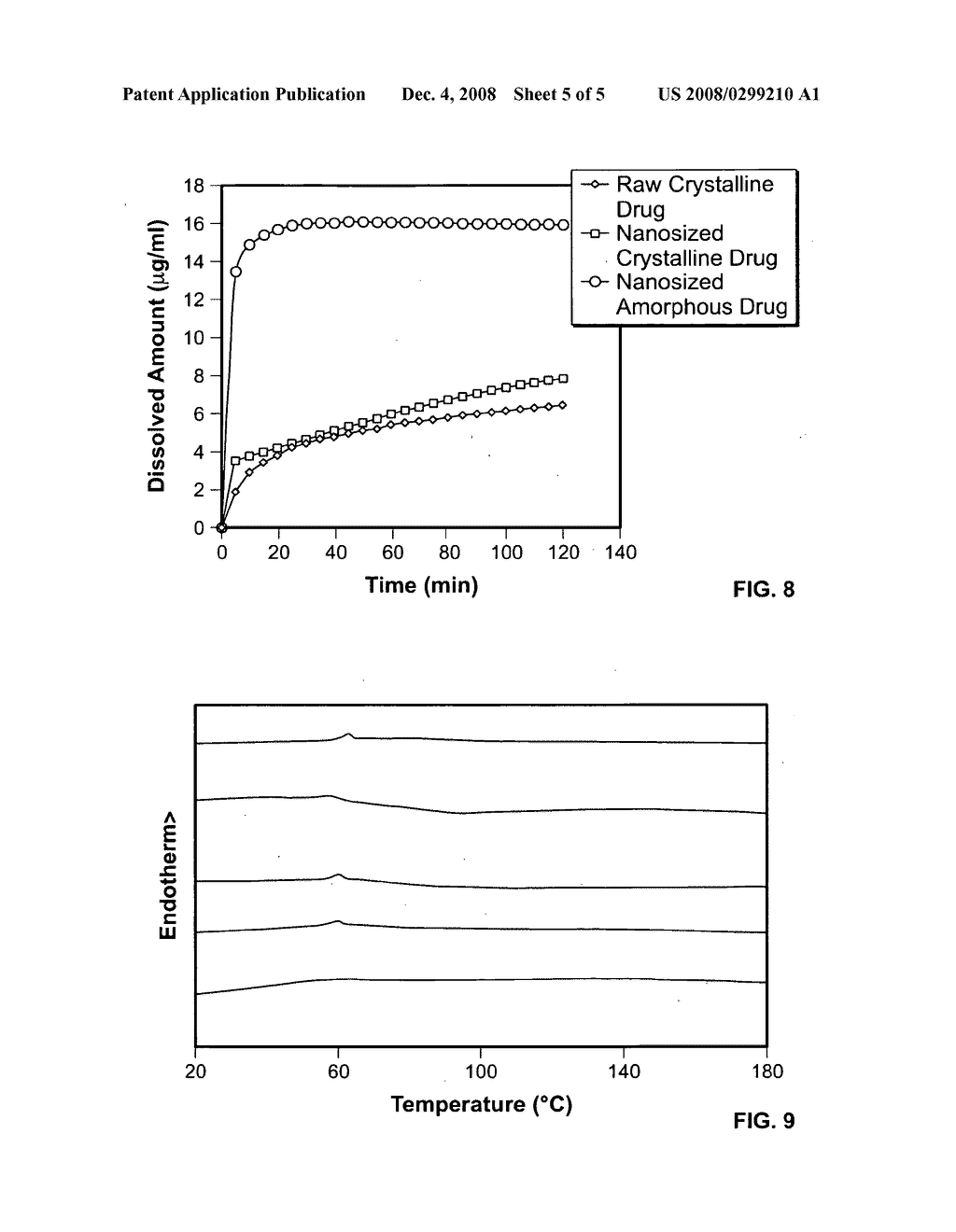 STABLE NANOSIZED AMORPHOUS DRUG - diagram, schematic, and image 06