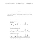 FEXOFENADINE SUSPENSION FORMULATION diagram and image