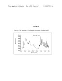 FEXOFENADINE SUSPENSION FORMULATION diagram and image