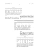 FEXOFENADINE SUSPENSION FORMULATION diagram and image