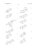 HYDROPHILIC, NON-AQUEOUS PHARMACEUTICAL CARRIERS AND COMPOSITIONS AND USES diagram and image