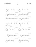 HYDROPHILIC, NON-AQUEOUS PHARMACEUTICAL CARRIERS AND COMPOSITIONS AND USES diagram and image