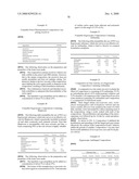 HYDROPHILIC, NON-AQUEOUS PHARMACEUTICAL CARRIERS AND COMPOSITIONS AND USES diagram and image