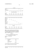 HYDROPHILIC, NON-AQUEOUS PHARMACEUTICAL CARRIERS AND COMPOSITIONS AND USES diagram and image