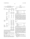 HYDROPHILIC, NON-AQUEOUS PHARMACEUTICAL CARRIERS AND COMPOSITIONS AND USES diagram and image