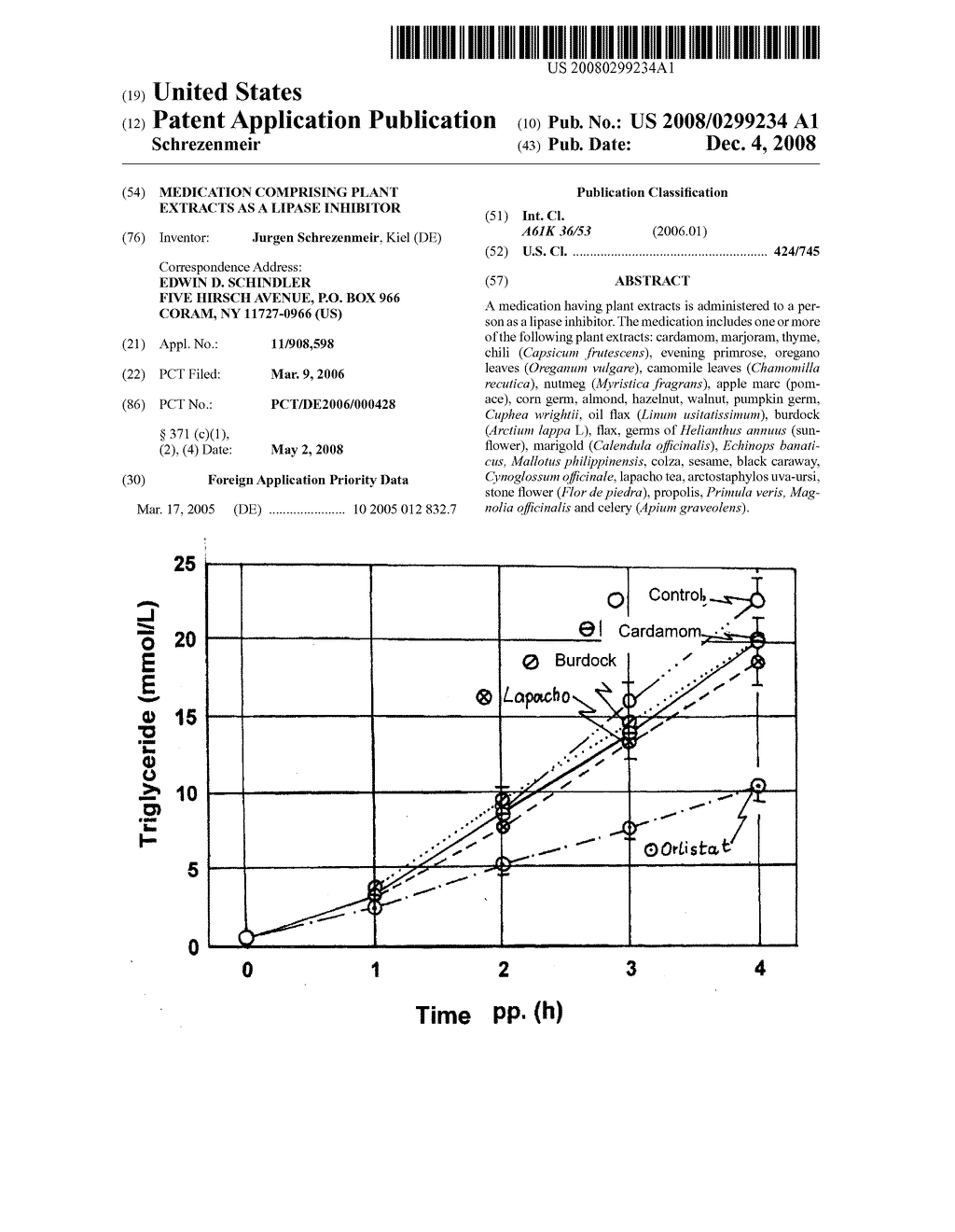 Medication Comprising Plant Extracts as a Lipase Inhibitor - diagram, schematic, and image 01