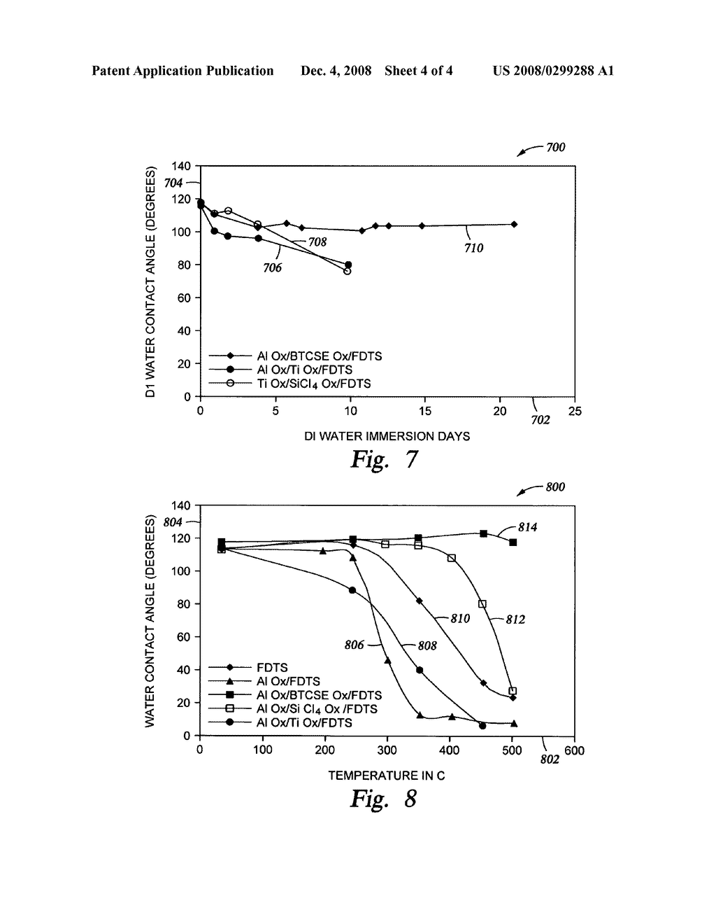 Durable, heat-resistant multi-layer coatings and coated articles - diagram, schematic, and image 05