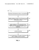 Method for providing near-hermetically coated, thermally protected integrated circuit assemblies diagram and image