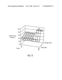 METHOD FOR PRODUCING A COATING WITH IMPROVED ADHESION diagram and image