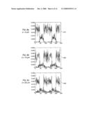 Process and Apparatus for Organic Vapor Jet Deposition diagram and image