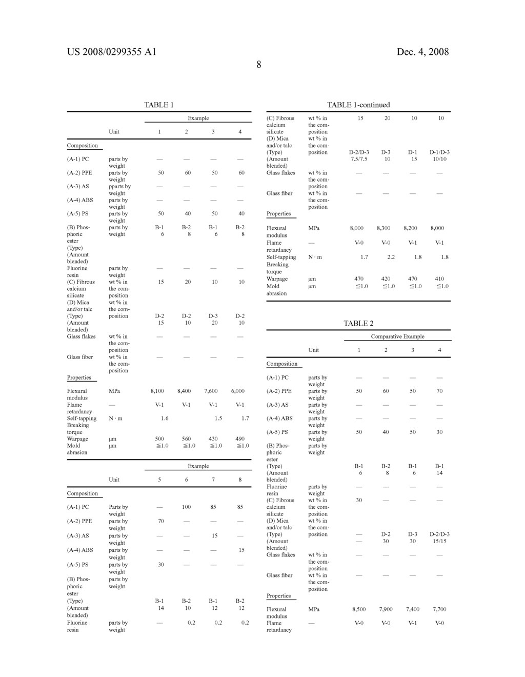 REINFORCED THERMOPLASTIC RESIN COMPOSITION AND MOLDED PRODUCTS THEREOF - diagram, schematic, and image 09