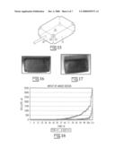 Anodes with corner and edge modified designs diagram and image