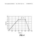 Electrically Gradated Carbon Foam diagram and image