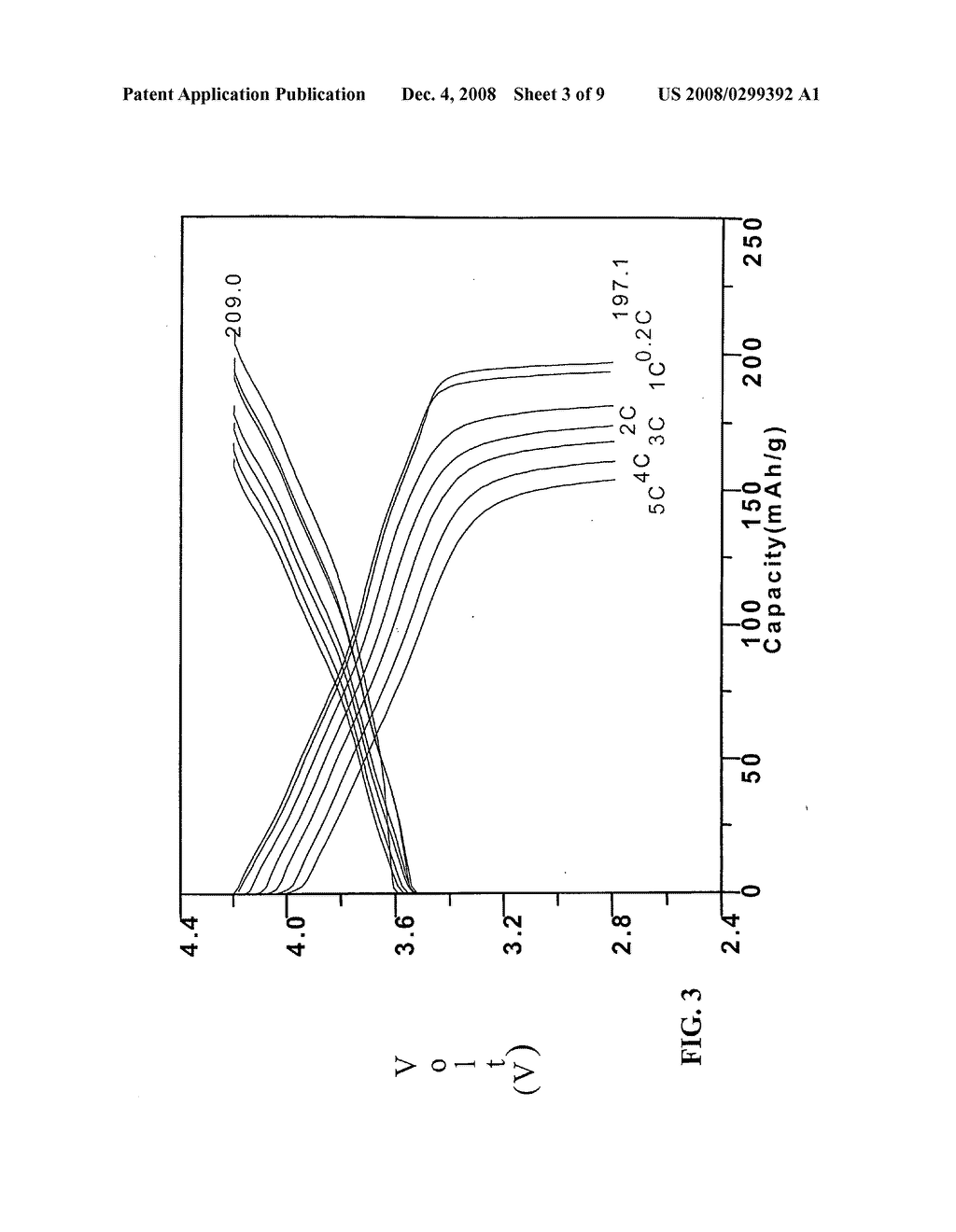 Cathode material particles with nano-metal oxide layers on the surface and a method for manufacturing the cathode material particles - diagram, schematic, and image 04