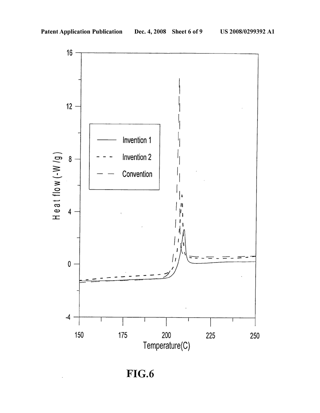 Cathode material particles with nano-metal oxide layers on the surface and a method for manufacturing the cathode material particles - diagram, schematic, and image 07