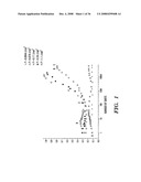 Femtosecond Laser Pulse Surface Structuring Methods and Materials Resulting Therefrom diagram and image