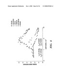 Femtosecond Laser Pulse Surface Structuring Methods and Materials Resulting Therefrom diagram and image