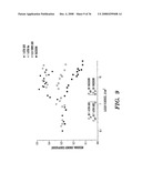 Femtosecond Laser Pulse Surface Structuring Methods and Materials Resulting Therefrom diagram and image