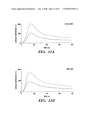 Femtosecond Laser Pulse Surface Structuring Methods and Materials Resulting Therefrom diagram and image