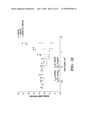 Femtosecond Laser Pulse Surface Structuring Methods and Materials Resulting Therefrom diagram and image