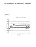 Cooling Structure Of Lithium Ion Secondary Battery System diagram and image