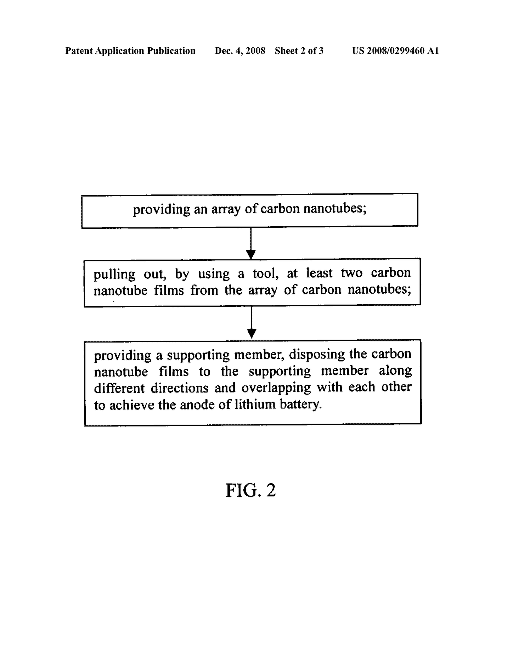 Anode of lithium battery and method for fabricating the same - diagram, schematic, and image 03