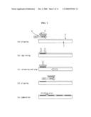 Mask mold, manufacturing method thereof, and method for forming large-sized micro pattern using mask mold diagram and image