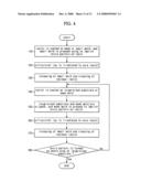 Mask mold, manufacturing method thereof, and method for forming large-sized micro pattern using mask mold diagram and image