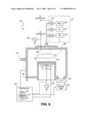 DOUBLE PATTERNING WITH A DOUBLE LAYER CAP ON CARBONACEOUS HARDMASK diagram and image