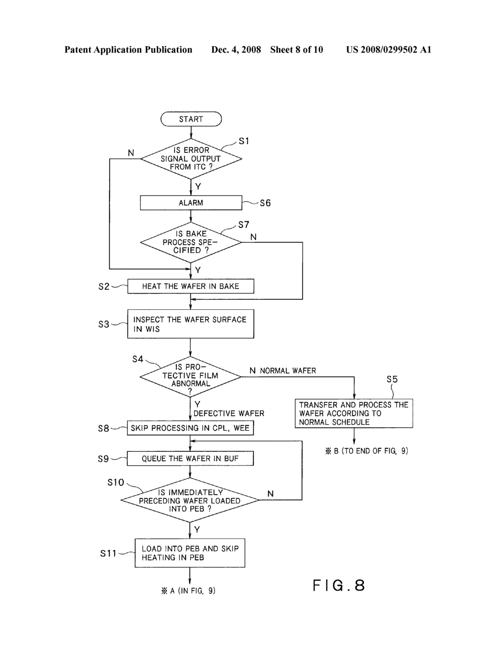 COATING AND DEVELOPING APPARATUS, OPERATING METHOD FOR SAME, AND STORAGE MEDIUM FOR THE METHOD - diagram, schematic, and image 09